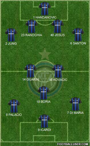 F.C. Internazionale Formation 2013
