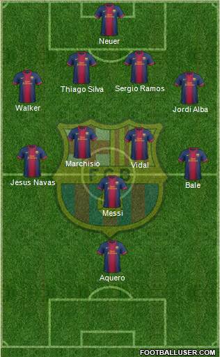 F.C. Barcelona Formation 2013
