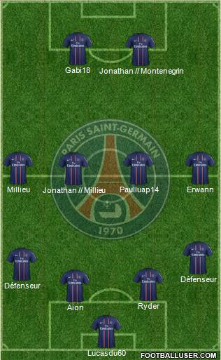 Paris Saint-Germain Formation 2013