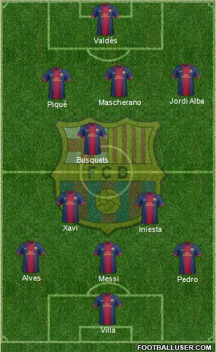 F.C. Barcelona Formation 2013