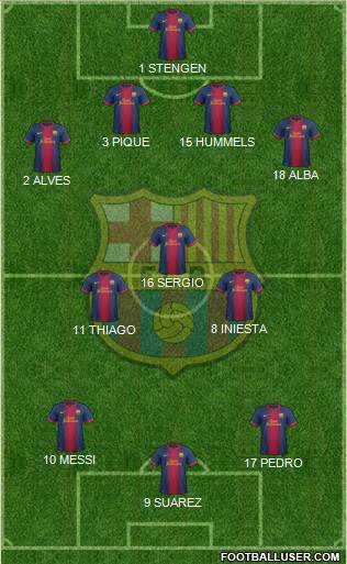F.C. Barcelona Formation 2013