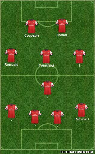 Arsenal Formation 2013