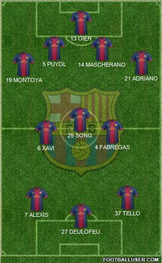 F.C. Barcelona Formation 2013