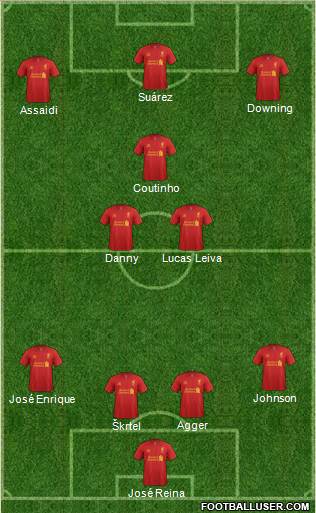 Liverpool Formation 2013