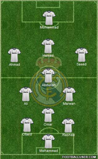 Real Madrid C.F. Formation 2013
