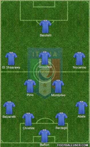 Italy Formation 2013