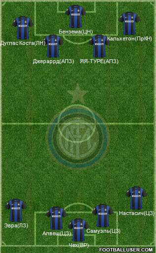 F.C. Internazionale Formation 2013