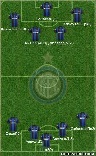 F.C. Internazionale Formation 2013