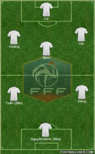 France Formation 2013