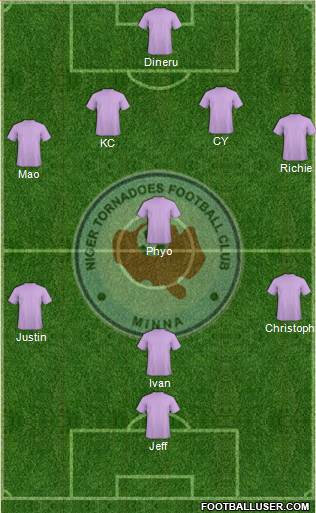 Niger Tornadoes FC Formation 2013