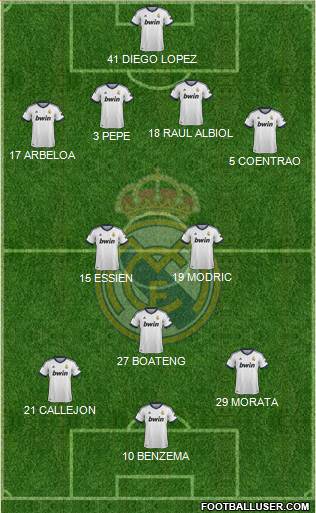 Real Madrid C.F. Formation 2013