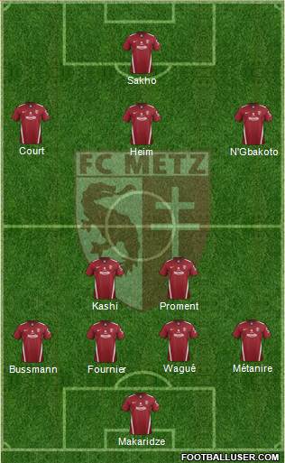 Football Club de Metz Formation 2013