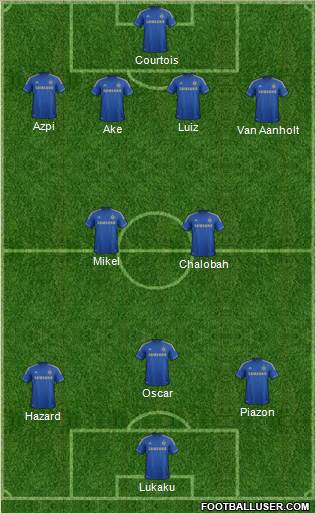 Chelsea Formation 2013