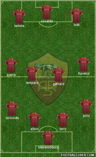 AS Roma Formation 2013