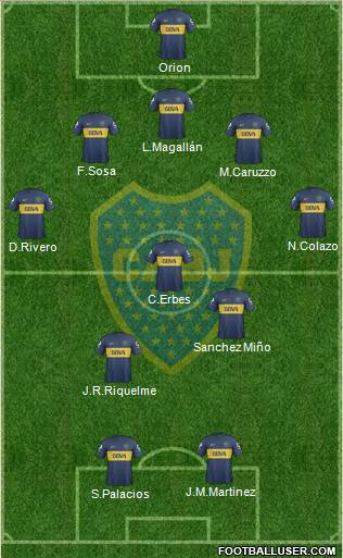 Boca Juniors Formation 2013