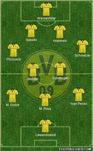 Borussia Dortmund Formation 2013