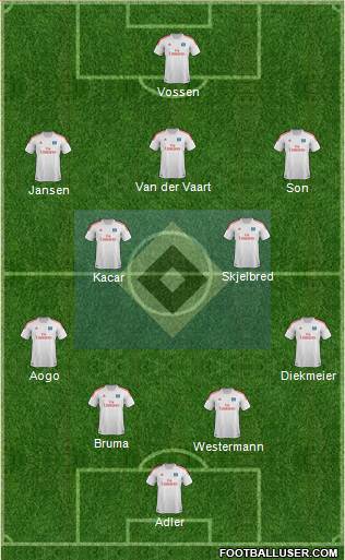 Hamburger SV Formation 2013