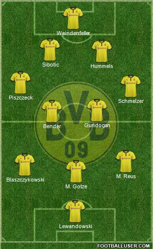 Borussia Dortmund Formation 2013