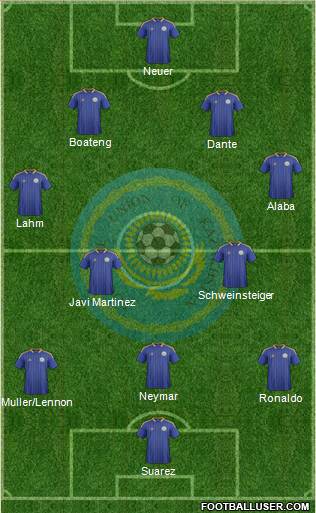 Kazakhstan Formation 2013
