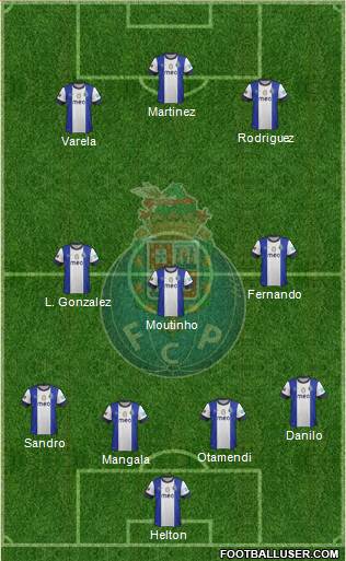 Futebol Clube do Porto - SAD Formation 2013