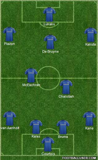 Chelsea Formation 2013