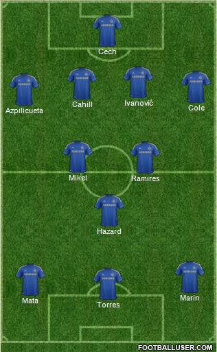Chelsea Formation 2013
