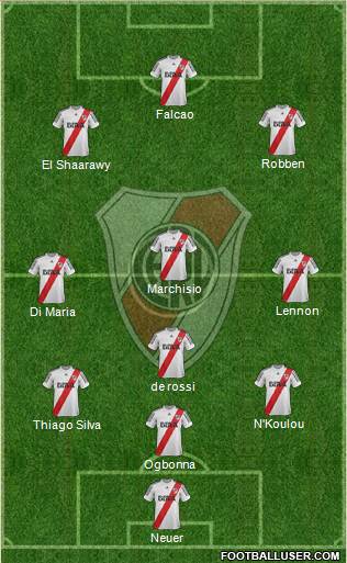 River Plate Formation 2013
