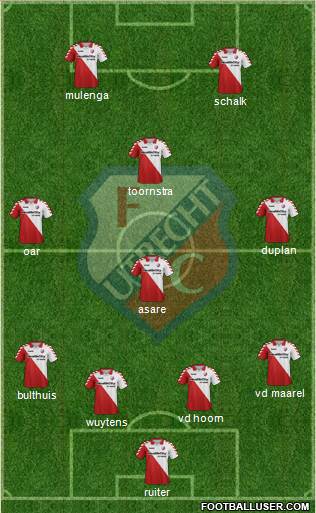 FC Utrecht Formation 2013