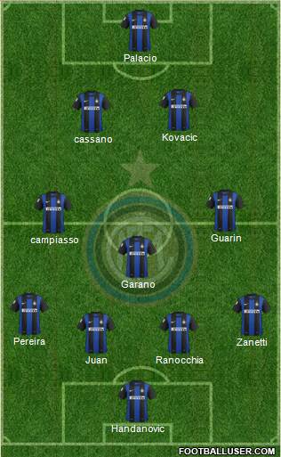 F.C. Internazionale Formation 2013