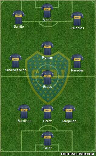 Boca Juniors Formation 2013