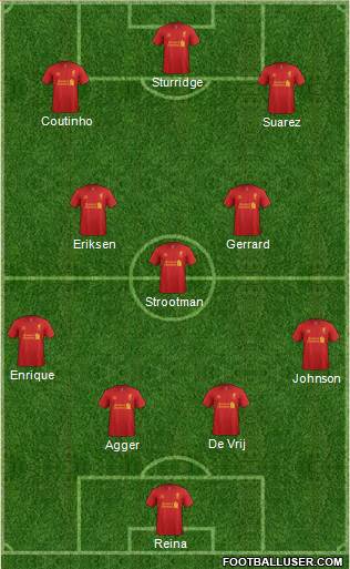 Liverpool Formation 2013