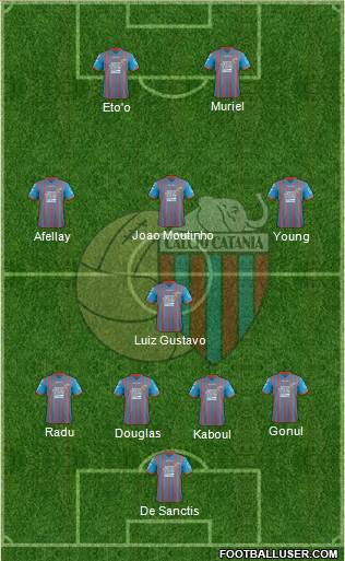 Catania Formation 2013