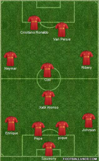 Liverpool Formation 2013