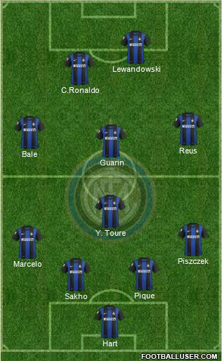 F.C. Internazionale Formation 2013