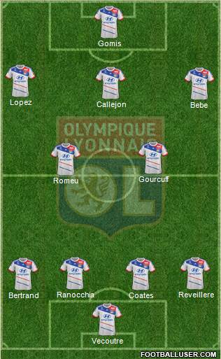 Olympique Lyonnais Formation 2013
