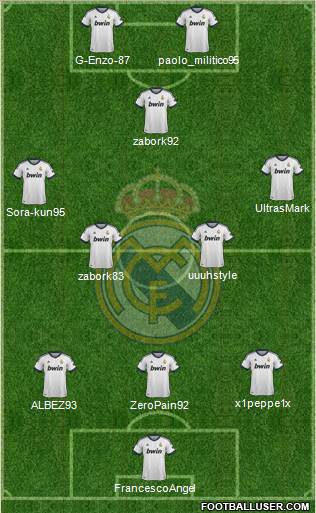Real Madrid C.F. Formation 2013