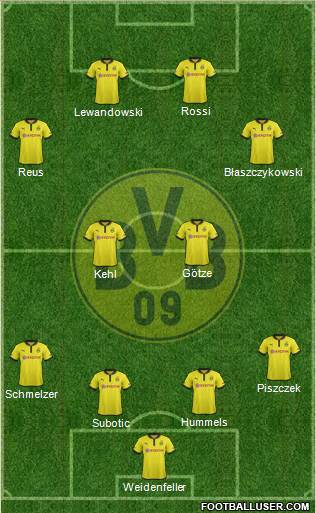 Borussia Dortmund Formation 2013