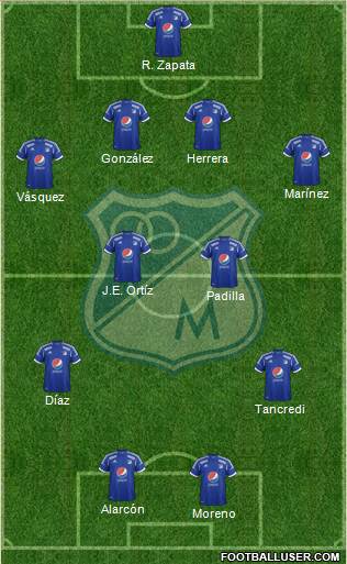 CD Los Millonarios Formation 2013