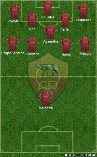 AS Roma Formation 2013