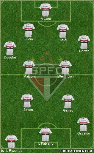 São Paulo FC Formation 2013