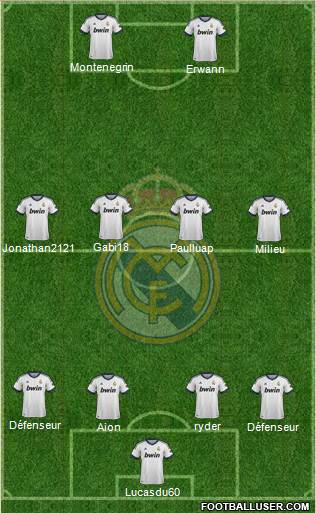Real Madrid C.F. Formation 2013