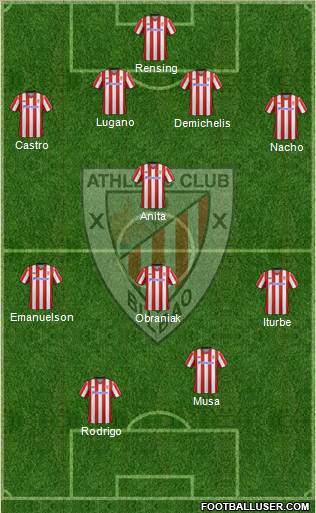 Athletic Club Formation 2013