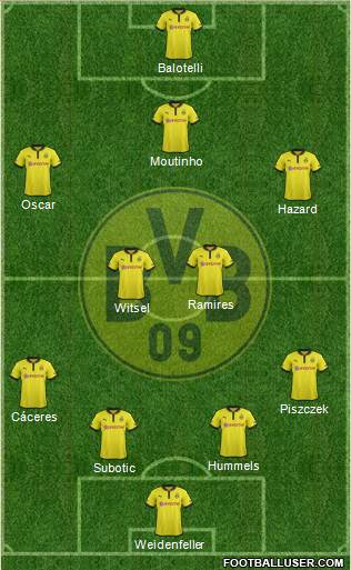 Borussia Dortmund Formation 2013
