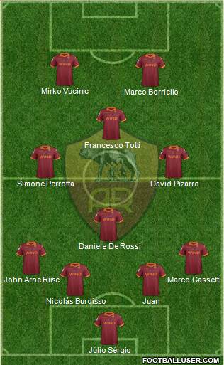 AS Roma Formation 2013