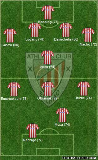 Athletic Club Formation 2013