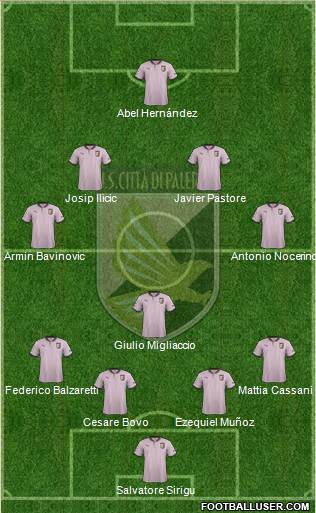 Città di Palermo Formation 2013