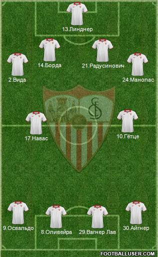 Sevilla F.C., S.A.D. Formation 2013