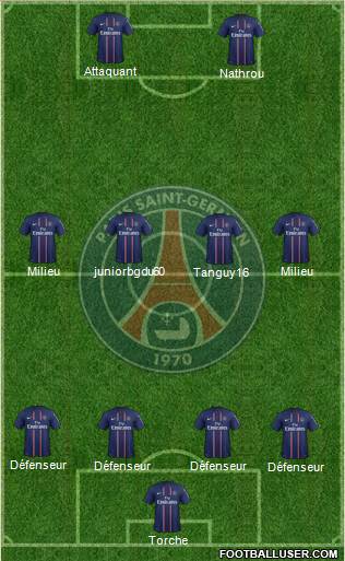 Paris Saint-Germain Formation 2013