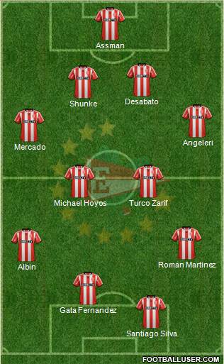 Estudiantes de La Plata Formation 2013