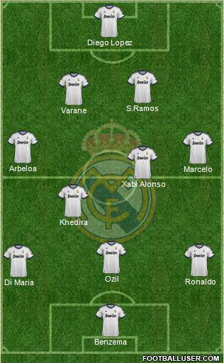Real Madrid C.F. Formation 2013